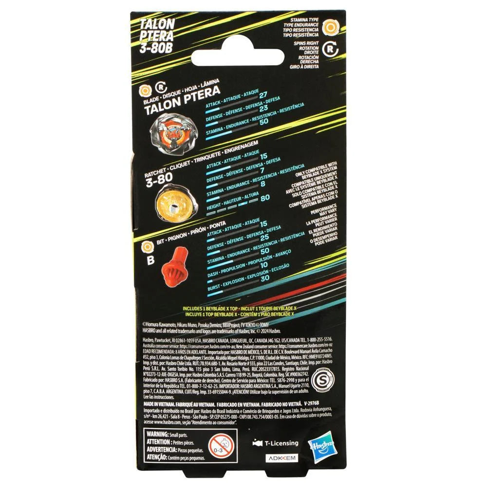 Information about talon petra 3-80B